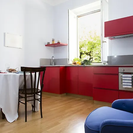Disciplini Milano